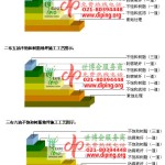 保定不饱和树脂地坪，不饱和树脂防腐地坪,防腐蚀地坪施工厂家-缩略图2